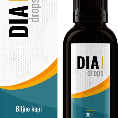 DIA drops